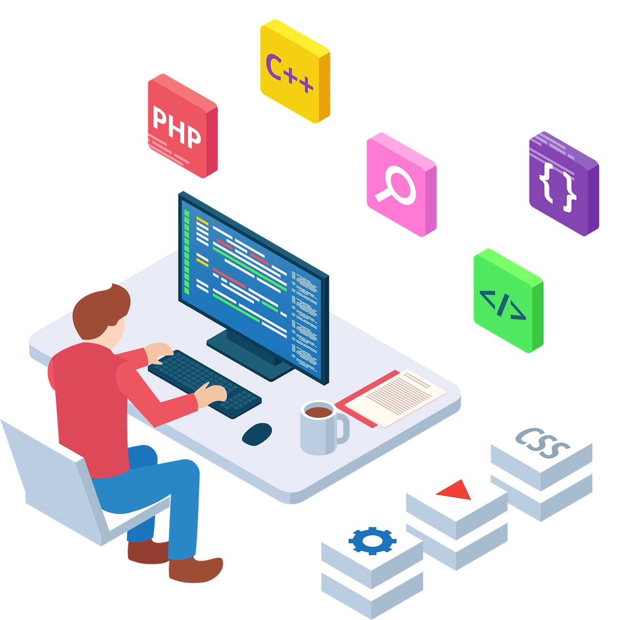 Coding